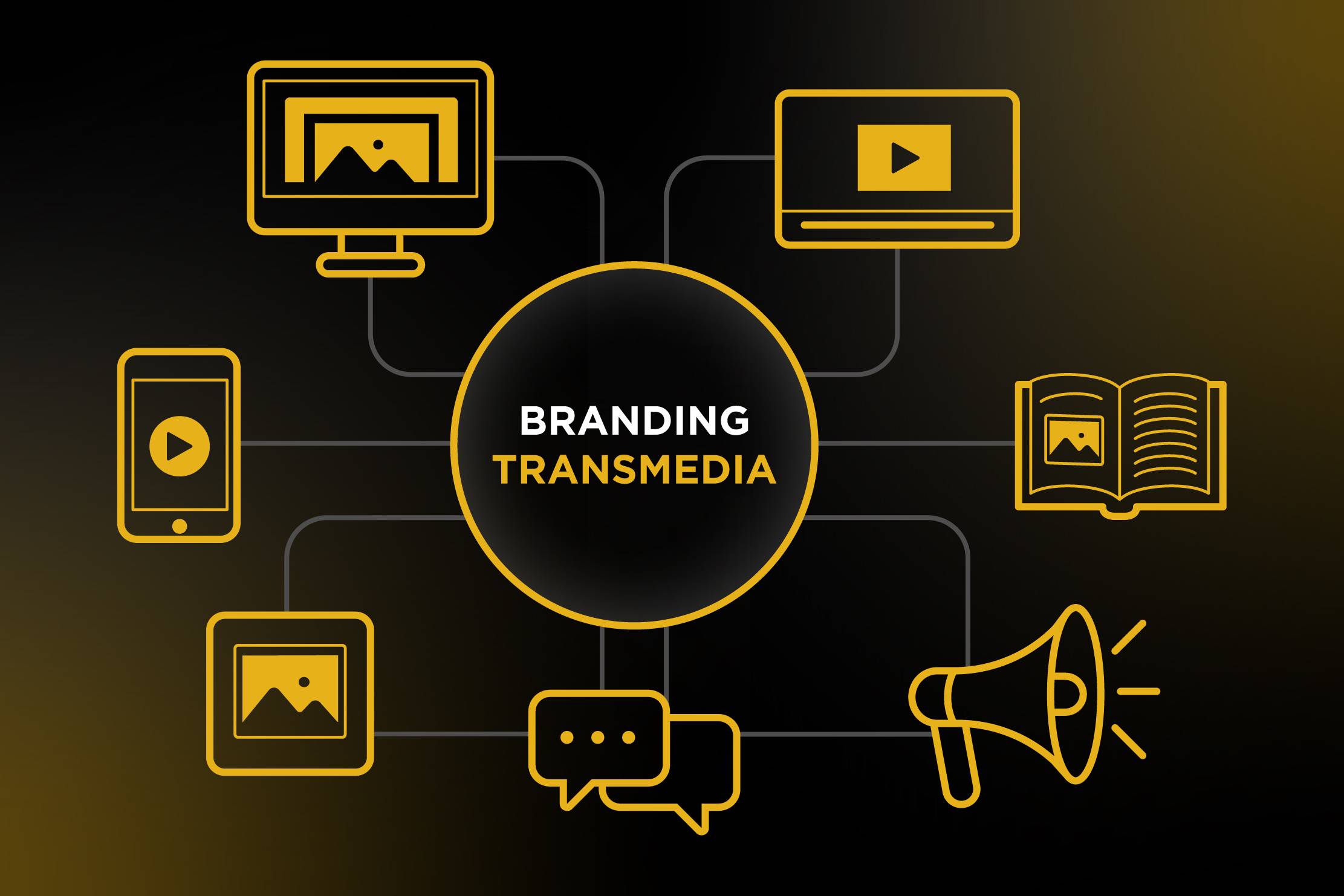 Qué es el branding transmedia y cómo aplicarlo en tu estrategia