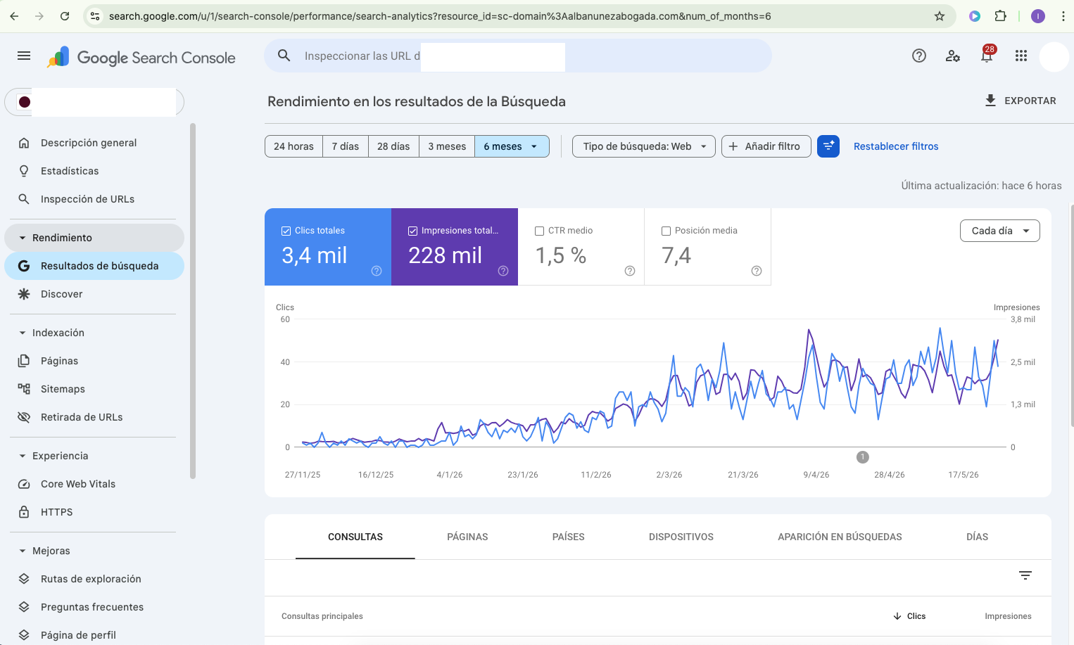 cómo mejorar la visibilidad de tu web en Google